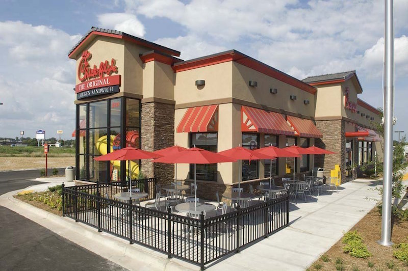 Cafe Vs Restaurant Business Cafe Vs Restaurant Business
